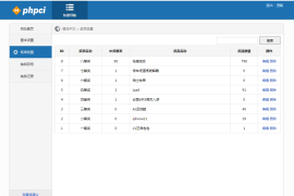 幸运九宫格抽奖系统带后台源码