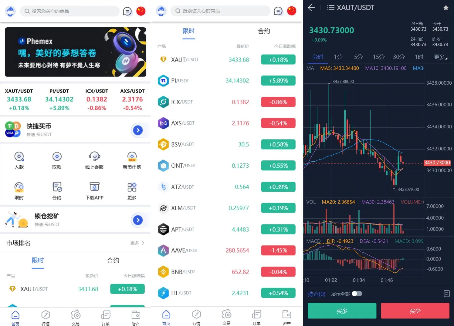 Phemex多语言交易所源码/期权交易+合约交易+新币申购+锁仓挖矿+平台币发行+K线行情控制/前端uniapp编译后+后端PHP,期权交易+合约交易+新币申购+锁仓挖矿+平台币发行,多语言交易所,第1张