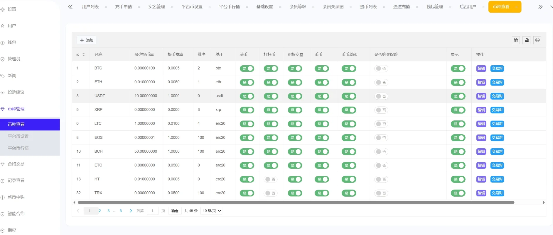 Phemex多语言交易所源码/期权交易+合约交易+新币申购+锁仓挖矿+平台币发行+K线行情控制/前端uniapp编译后+后端PHP,期权交易+合约交易+新币申购+锁仓挖矿+平台币发行,多语言交易所,第5张