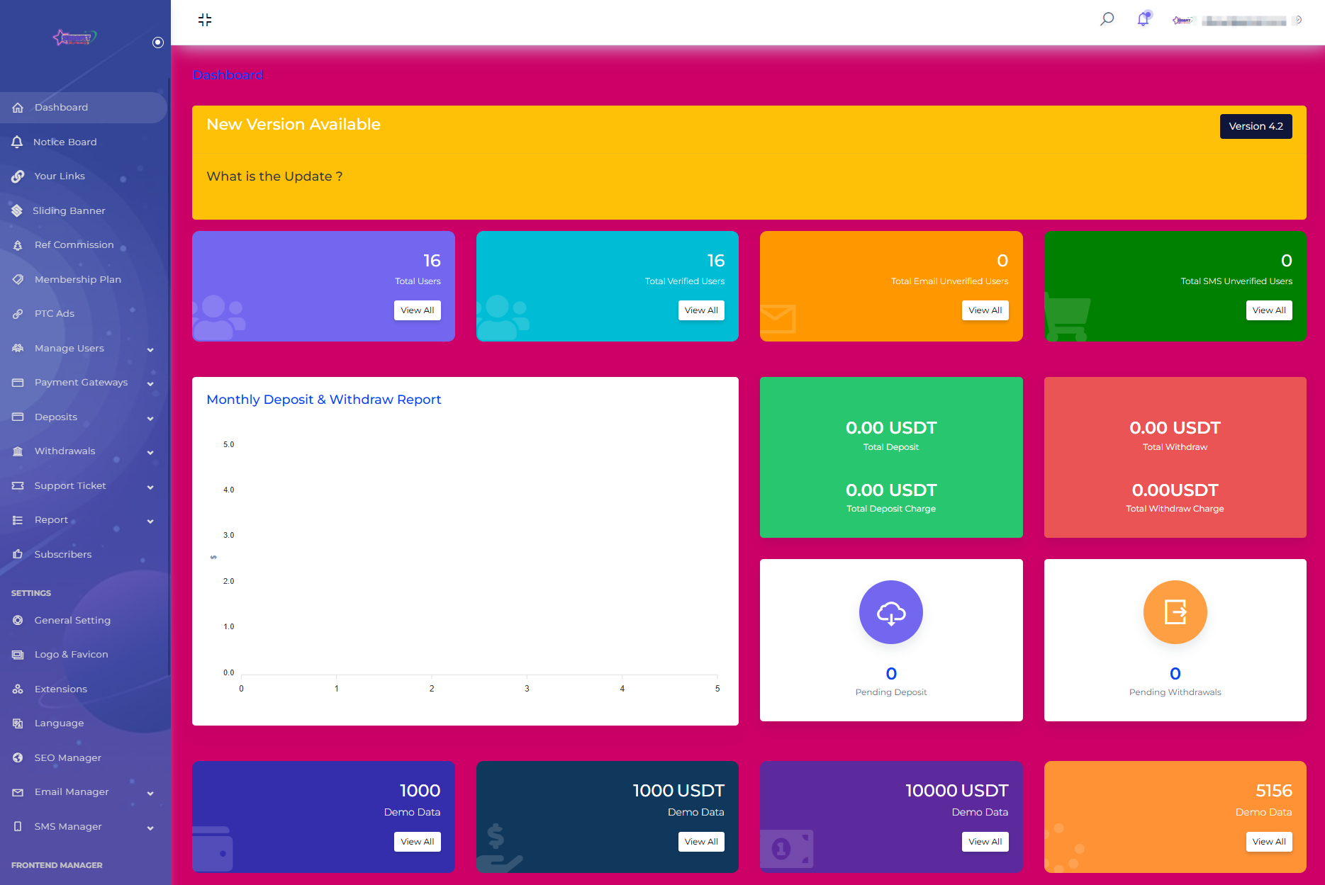 SENNA海外广告奖励投资理财源码/附详细教程,投资理财源码,第2张