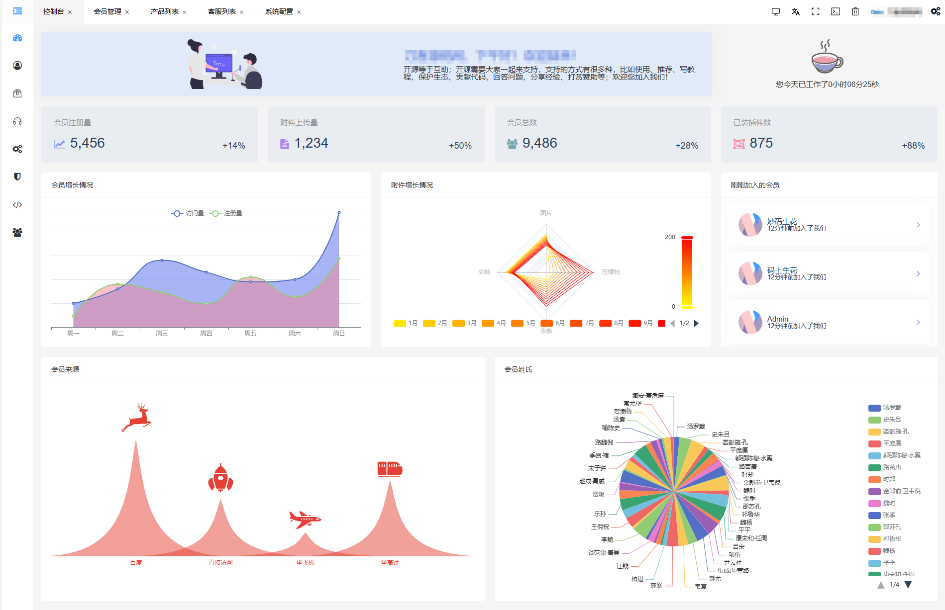 JKBX海外音乐抢单系统源码 Thinkphp框架 附教程,抢单系统,第3张